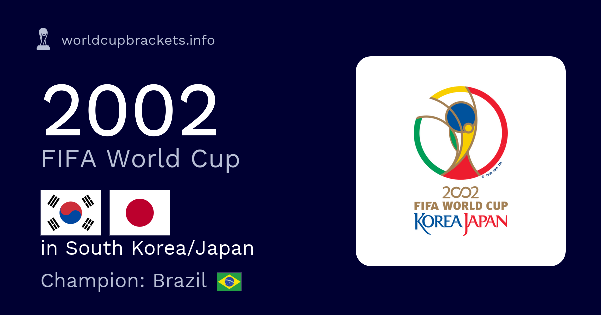 2002 FIFA World Cup in South Korea/Japan
